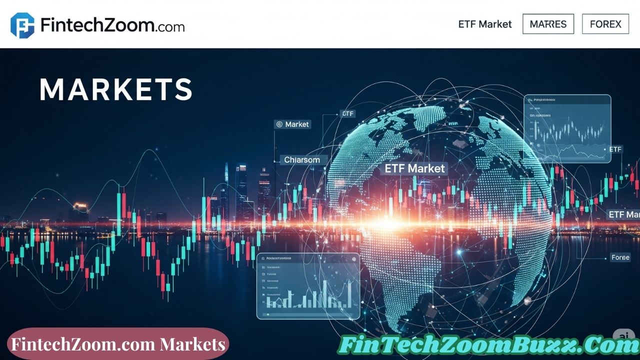 FintechZoom.com Markets